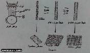 عمليات التقوية reinforcements