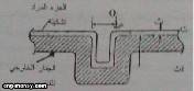 فقرة 1