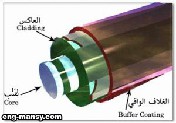 قطرها صغير ووزنها خفيف