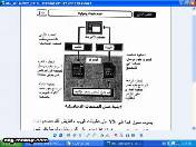 كيف تعمل تطبيقات الويب