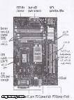 كيف يتم ارتباط مختلف الأجزاء الأخرى من الحاسب باللوحة الأم