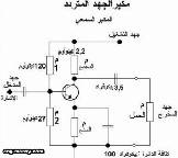 ملاحظة