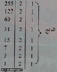 من الـ binary إلى الـ decimal