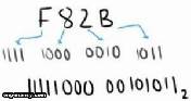 من الـ hexadecimal إلى الـ binry