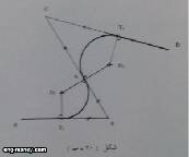 منحنى معكوس يمس ثلاثة مستقيمات ومعلوم نقطة انعكاسه s