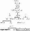 رأي غوستاف لوبون بآثار دولة الأدارسة