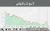 «البيع» يرفع السيولة المتداولة 11 في المئة