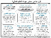 طرق تنظيم إدارة الجودة الشاملة في التعليم العالي