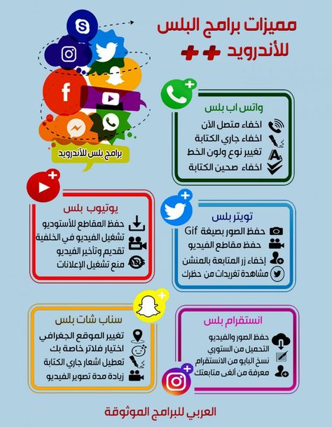 حفظ الصور من انستقرام للكمبيوتر بدون برامج